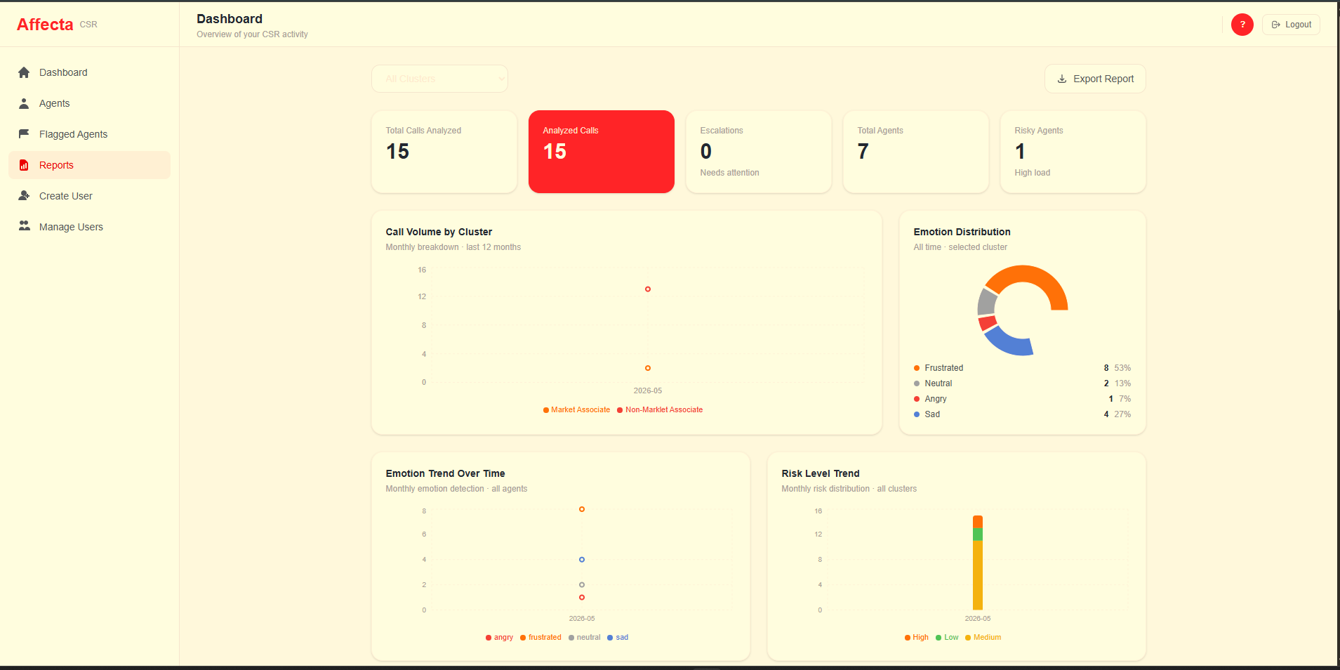 Affecta – AI-Powered Call Monitoring screenshot